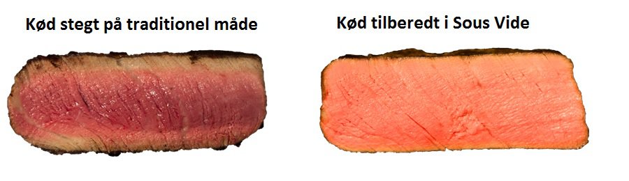 sousvide kød
