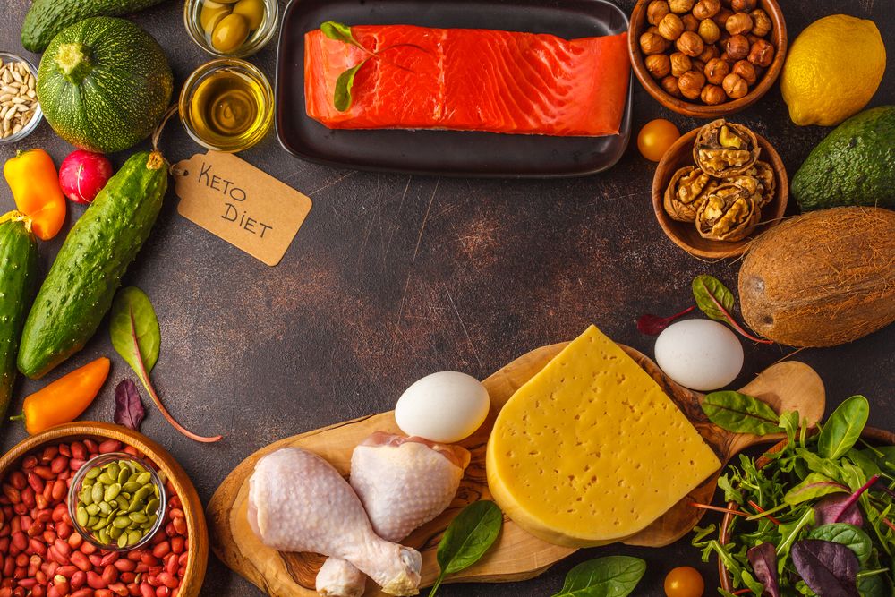 Keto Guide